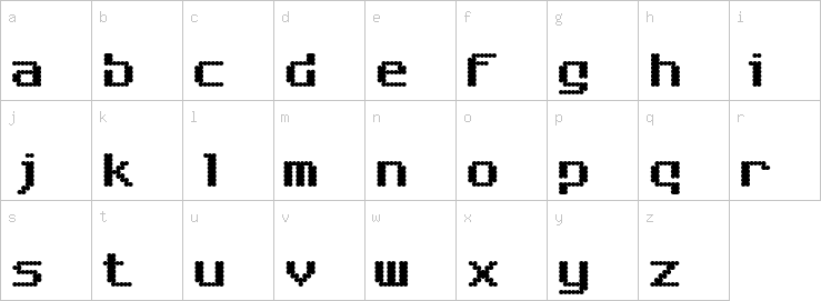 Lowercase characters