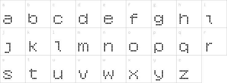 Lowercase characters