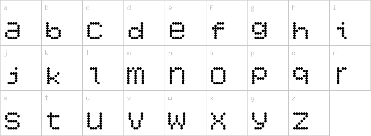 Lowercase characters