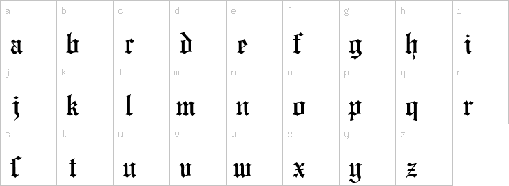 Lowercase characters