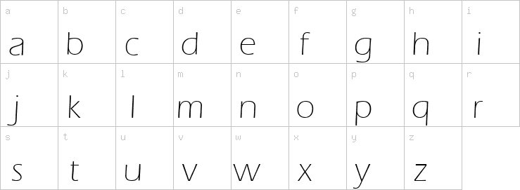 Lowercase characters