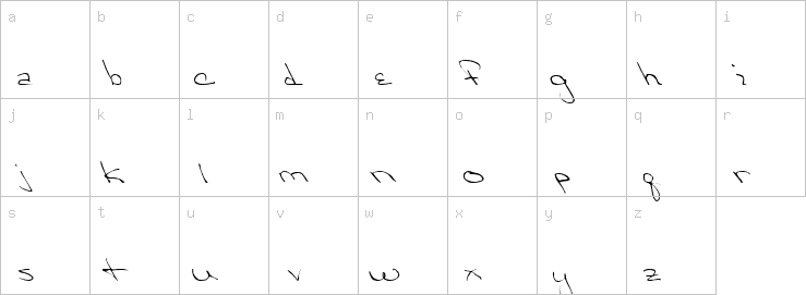 Lowercase characters