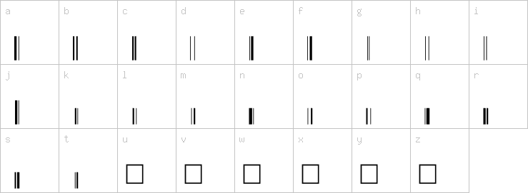 Lowercase characters