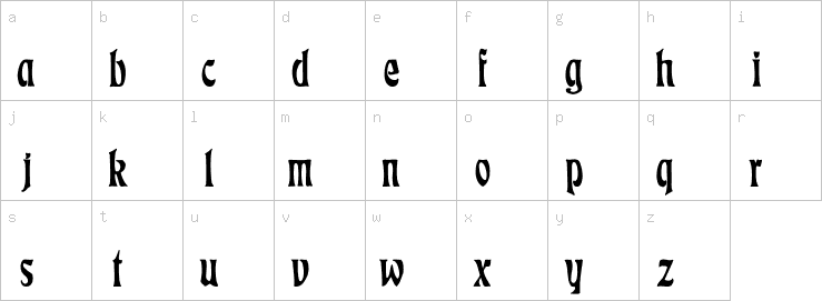 Lowercase characters