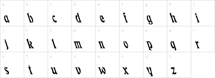 Lowercase characters