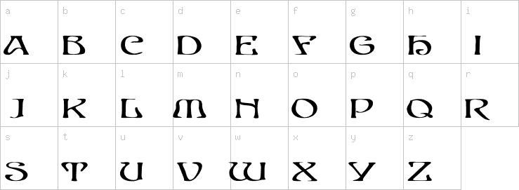 Lowercase characters