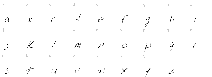 Lowercase characters