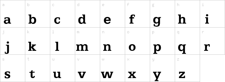 Lowercase characters