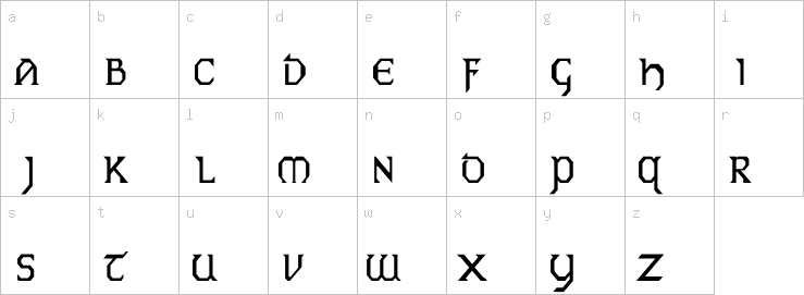 Lowercase characters