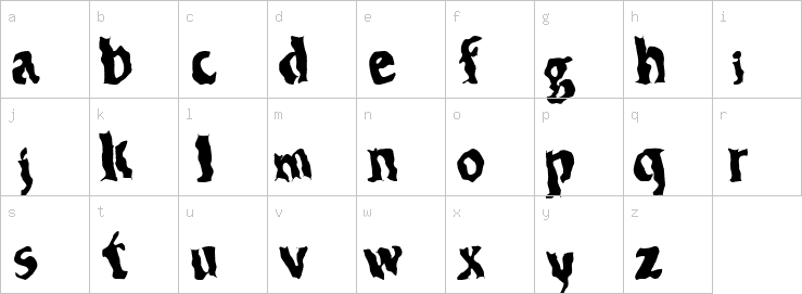 Lowercase characters