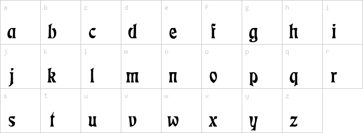 Lowercase characters