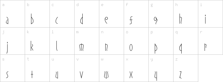 Lowercase characters