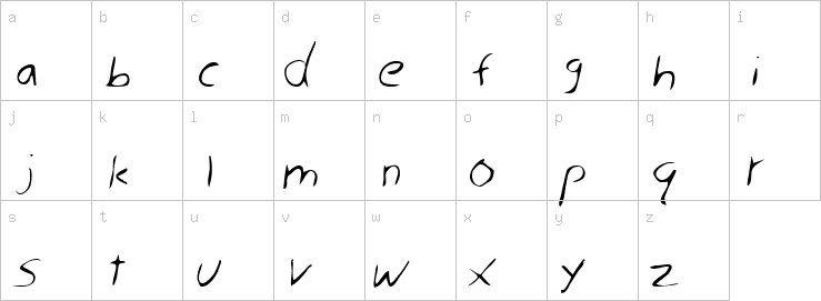 Lowercase characters