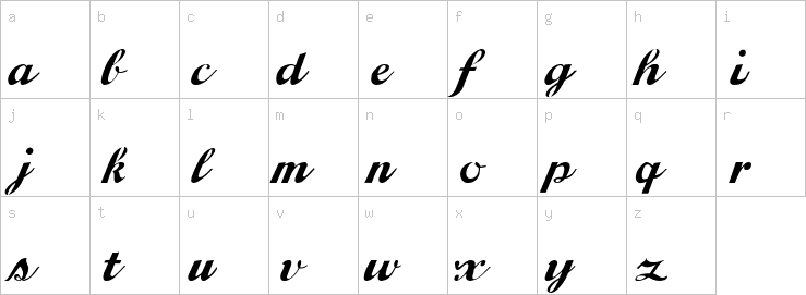 Lowercase characters