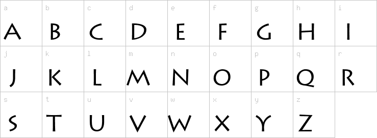 Lowercase characters