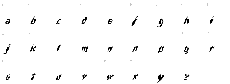 Lowercase characters