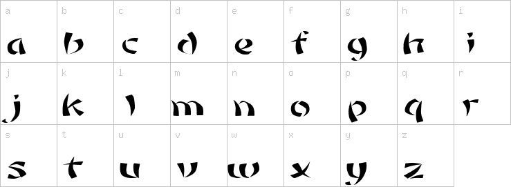 Lowercase characters