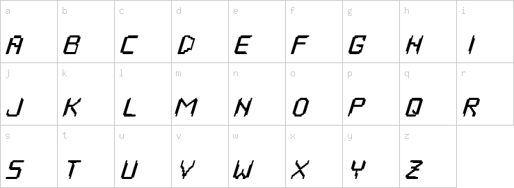 Lowercase characters