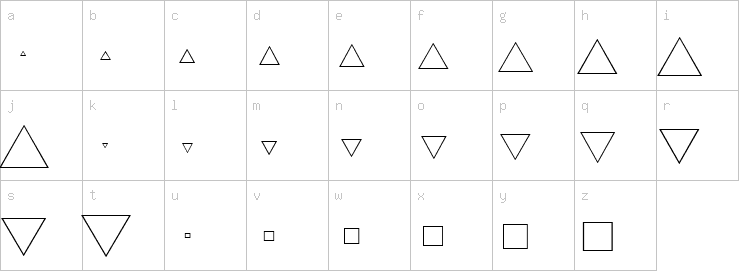 Lowercase characters