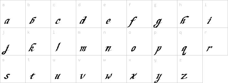 Lowercase characters