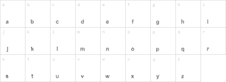 Lowercase characters