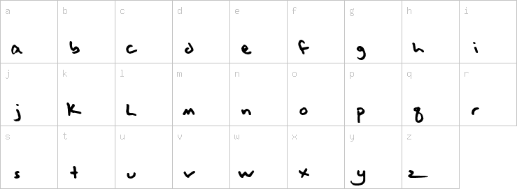 Lowercase characters