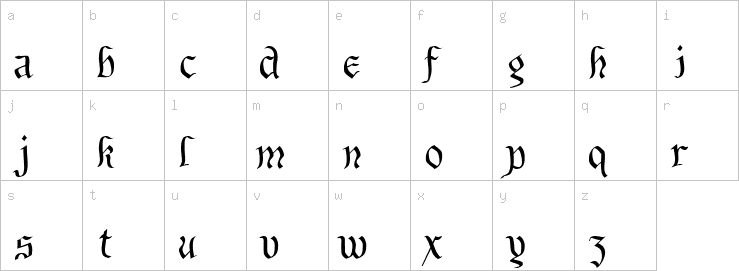 Lowercase characters