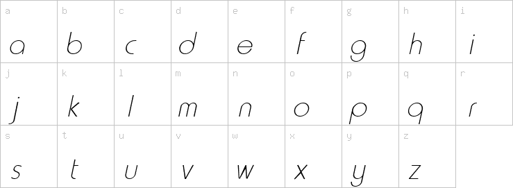 Lowercase characters