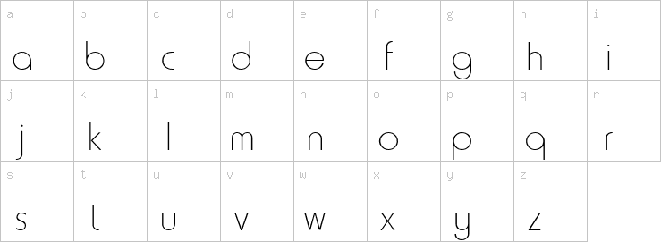 Lowercase characters