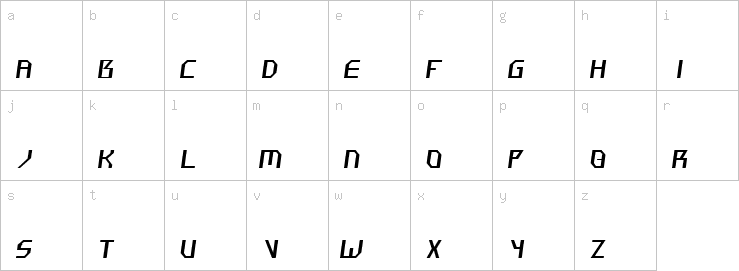 Lowercase characters