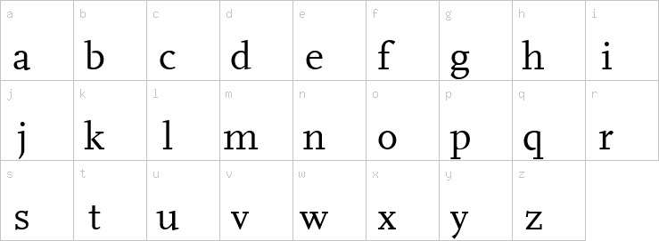 Lowercase characters