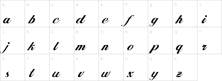 Lowercase characters