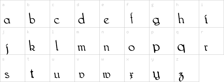 Lowercase characters