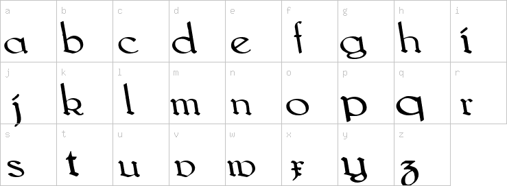 Lowercase characters