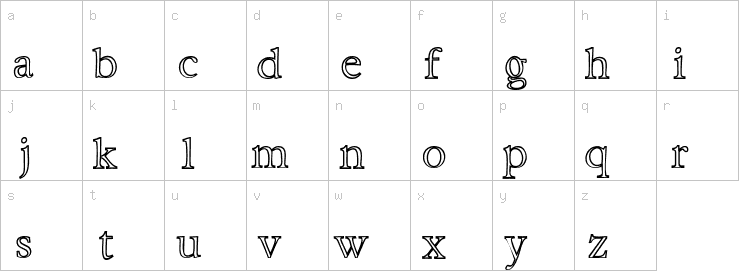 Lowercase characters