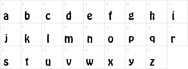 Lowercase characters