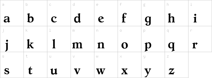 Lowercase characters