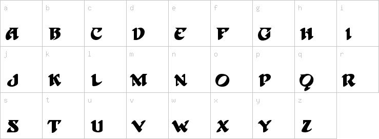 Lowercase characters