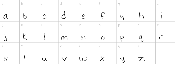 Lowercase characters