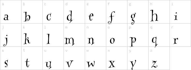 Lowercase characters