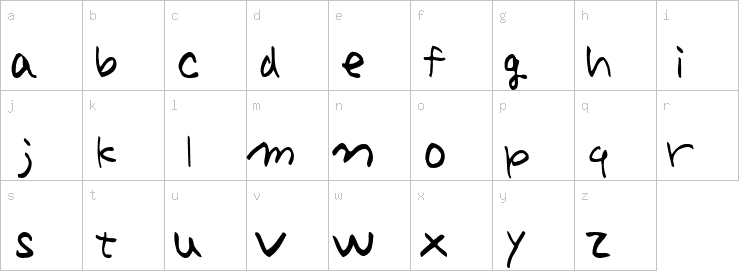 Lowercase characters