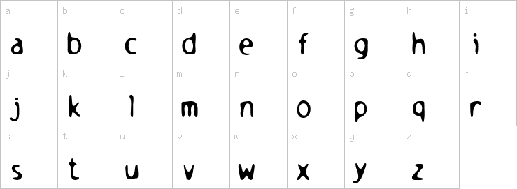 Lowercase characters