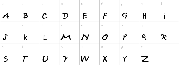 Lowercase characters