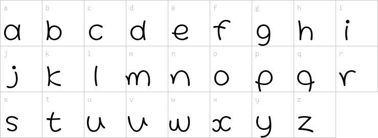 Lowercase characters