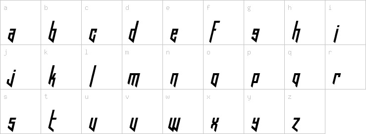 Lowercase characters