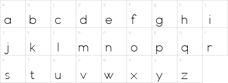 Lowercase characters