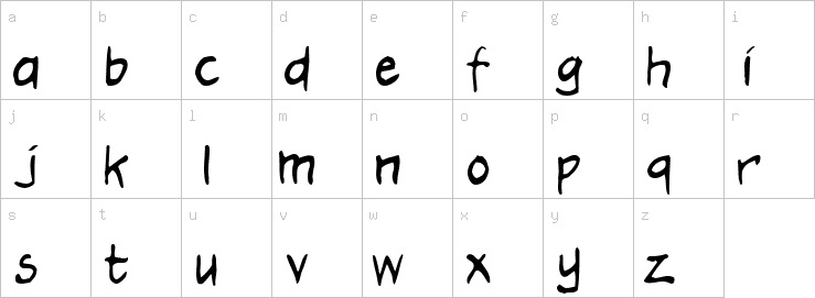 Lowercase characters