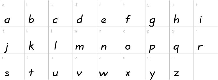 Lowercase characters