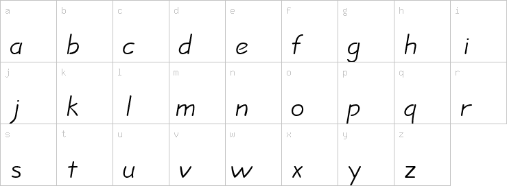 Lowercase characters