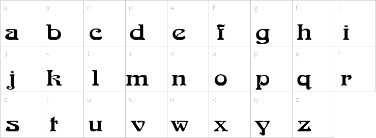 Lowercase characters